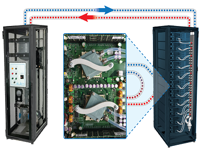 IDC cooling System